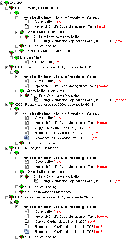 technical electronic document common specification